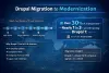 Drupal Migration to Modernization